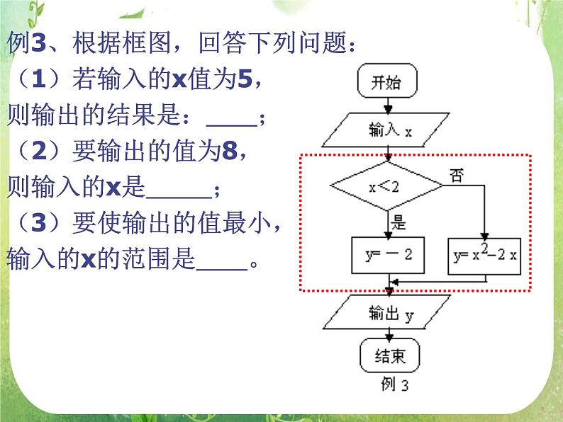 甘肃省金昌市第一中学高一数学《算法》复习课（1）（新人教A版必修3）课件PPT04