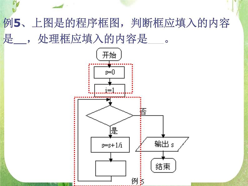 甘肃省金昌市第一中学高一数学《算法》复习课（1）（新人教A版必修3）课件PPT06