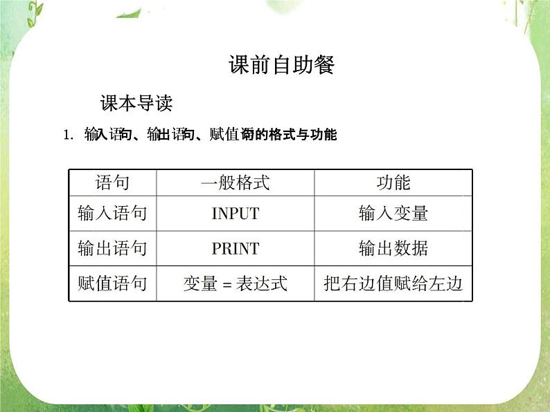 2012一轮复习全套复习课件--《算法初步、推理证明与复数》第2课时 算法语句及算法案例04