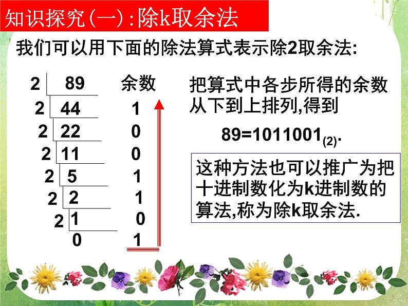 2012高考数学一轮复习：1.3.4《算法案例——十进制化k进制》课件（人教A版必修3）07