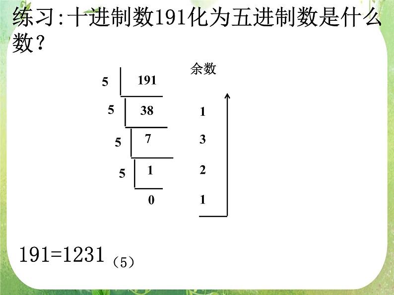 2012高考数学一轮复习：1.3.4《算法案例——十进制化k进制》课件（人教A版必修3）08