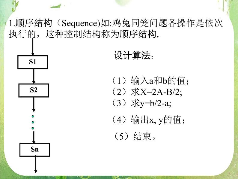 数学：1.3《算法的控制结构》课件（人教A版必修3）02