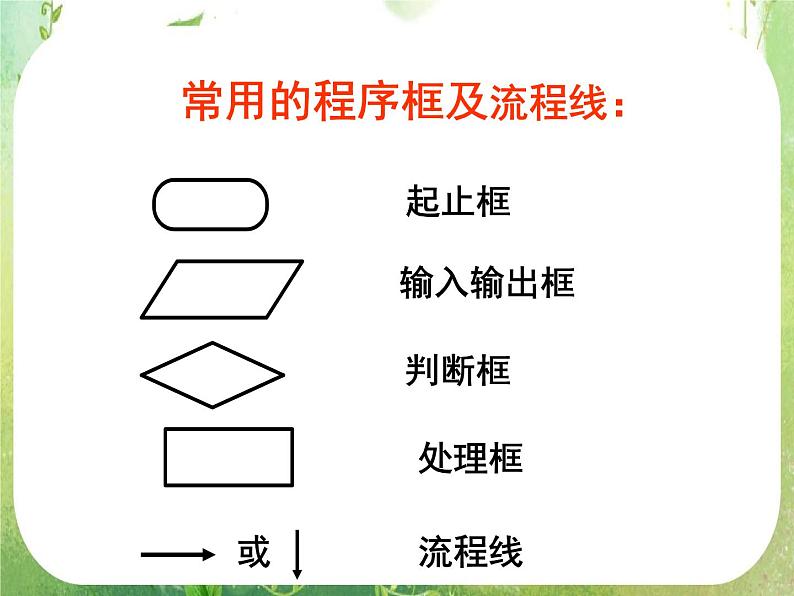 《算法案例》课件19（25张PPT）（新人教A版必修3）03