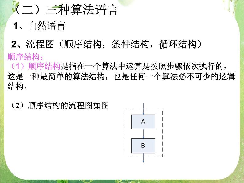 《算法案例》课件19（25张PPT）（新人教A版必修3）05