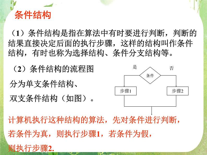 《算法案例》课件19（25张PPT）（新人教A版必修3）08