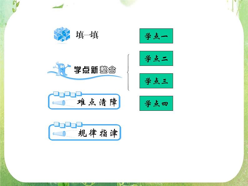 2012高考数学一轮复习（人教A）必修3精品 第一章学案六  算法案例课件PPT02