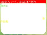 河南省洛阳市第二外国语学校高中数学 1.1.2-2条件结构与循环结构课件 新人教A版必修3