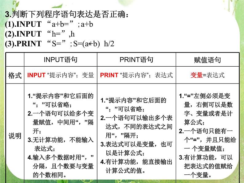 2012高考数学一轮复习：1.2.1《输入、输出和赋值语句》课件（第2课时）（人教A版必修3）03