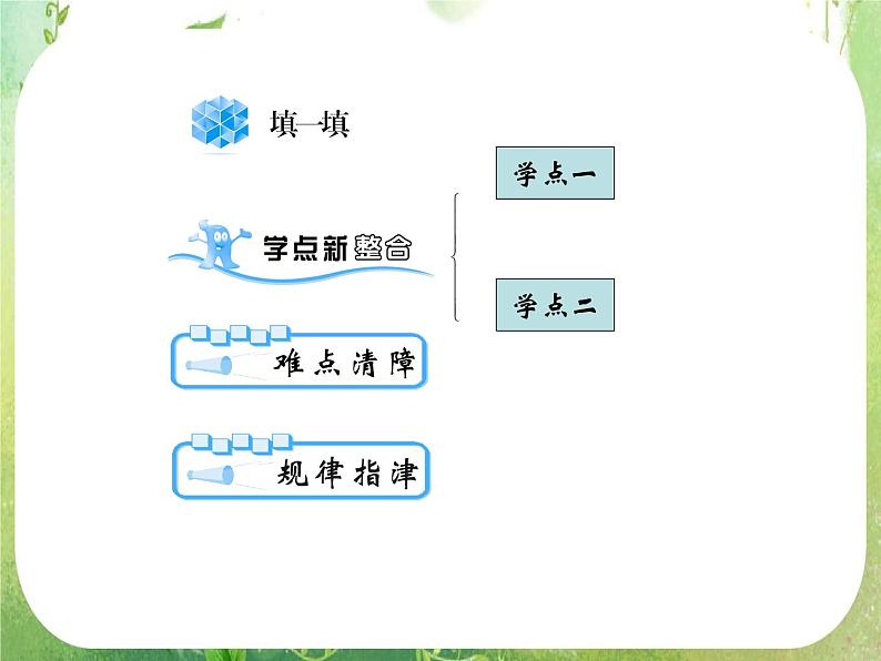 2012高考数学一轮复习（人教A）必修3精品 第一章学案三  输入语句、输出语句和赋值语句课件PPT第2页