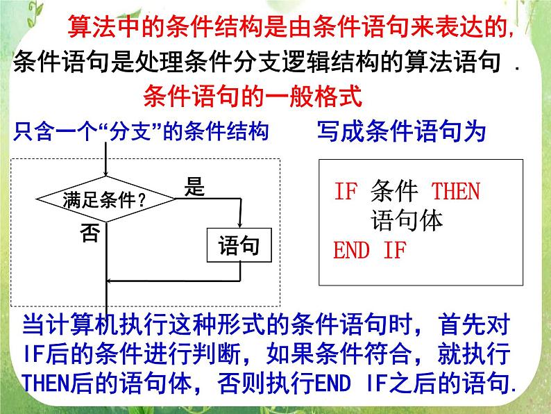 《基本算法语句》课件18（27张PPT）第5页