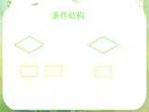 河南省洛阳市第二外国语学校高中数学 1.1.2-3程序框图的画法课件 新人教A版必修3
