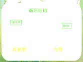 河南省洛阳市第二外国语学校高中数学 1.1.2-3程序框图的画法课件 新人教A版必修3