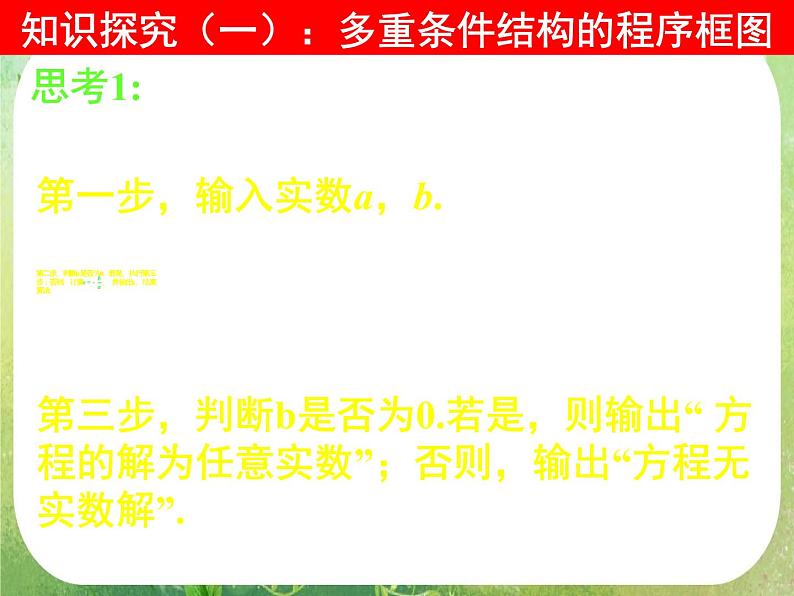 高中数学 1.1.4程序框图的画法课件 新人教A版必修3第6页