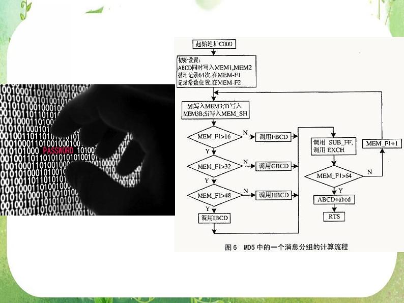 广东省佛山市顺德区罗定邦中学高中数学必修三《算法》课件（1）02