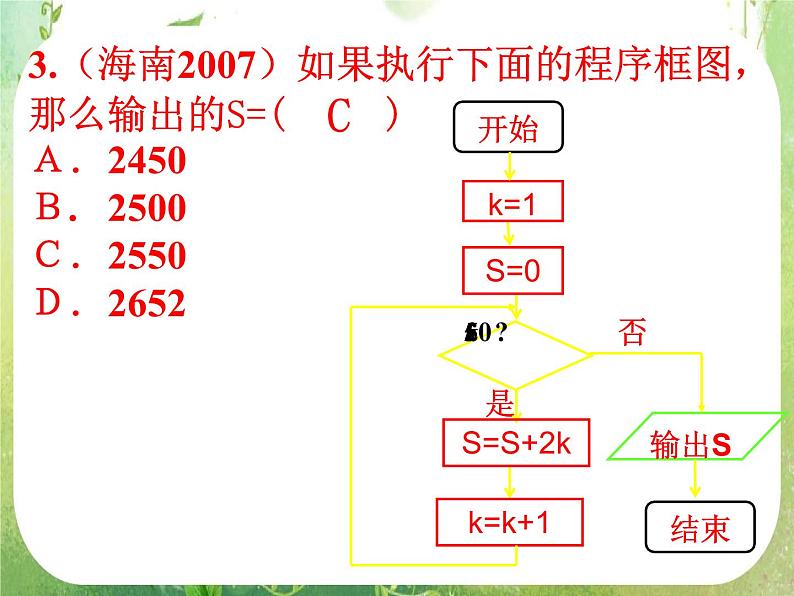 《 程序框图与算法的基本逻辑结构(三)》新人教数学A版必修三课件第7页