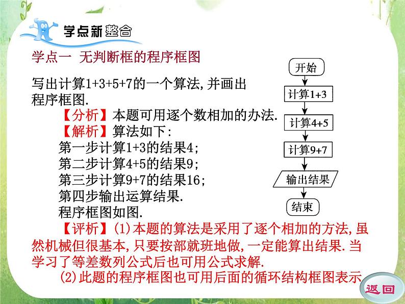 数学：1.2《程序框图与算法的基本逻辑结构》课件第5页