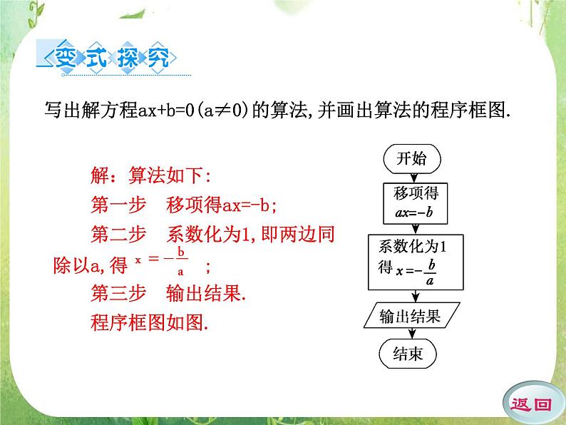 数学：1.2《程序框图与算法的基本逻辑结构》课件（新人教A版必修）06