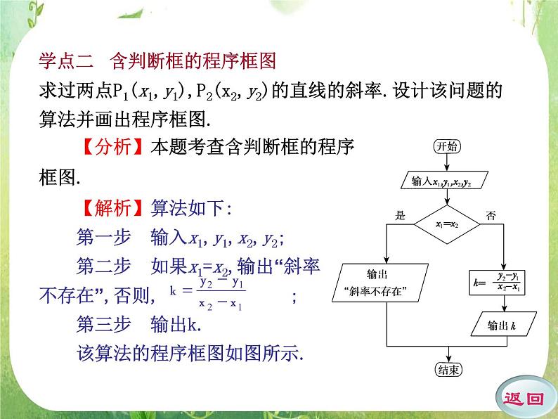 数学：1.2《程序框图与算法的基本逻辑结构》课件第7页