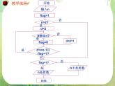 高中数学 1.1.2程序框图2课件 新人教A版必修3