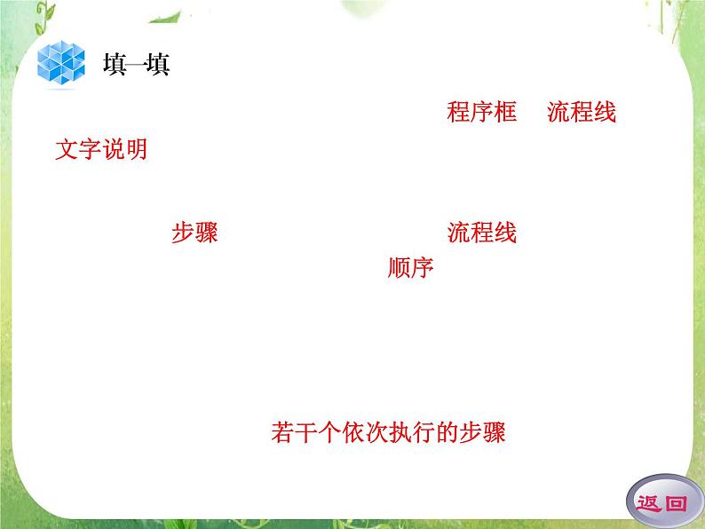 2012高考数学一轮复习（人教A）必修3精品 第一章学案二  程序框图与算法的基本逻辑结构课件PPT03