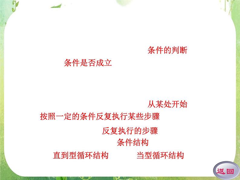 2012高考数学一轮复习（人教A）必修3精品 第一章学案二  程序框图与算法的基本逻辑结构课件PPT04