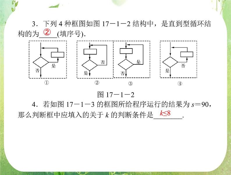 2012年高考理科数学复习向导课件 第十七章 第1讲 算法与程序框图 [配套课件]08