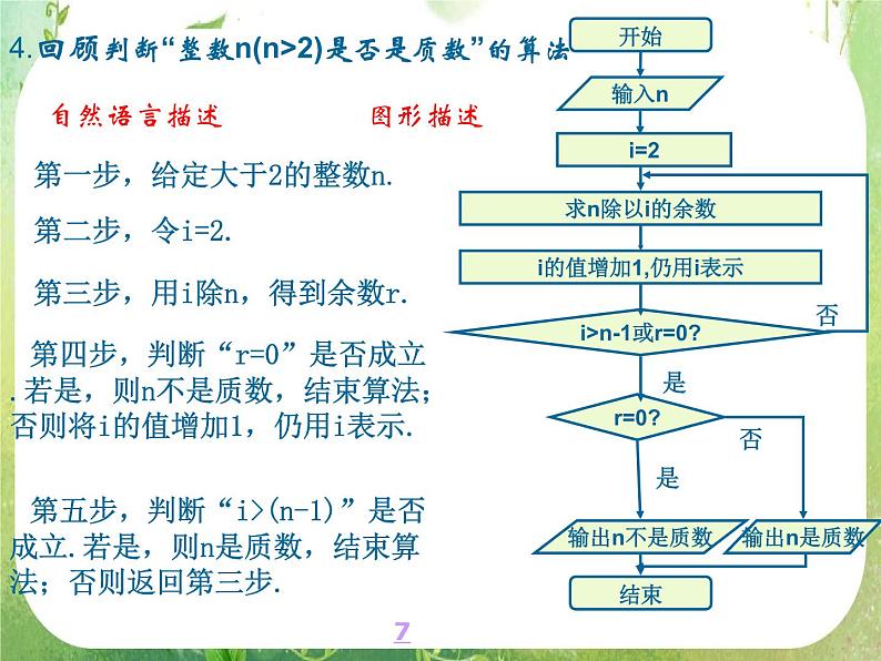 高一数学人教A版必修3课件：1.1.2 《程序框图》505