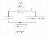 高一数学人教A版必修3课件：1.1.2《 程序框图》4