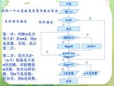 高二数学课件 1.1.2 程序框图 课件2