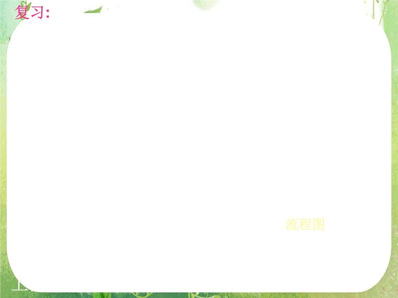 高一数学人教A版必修3课件：1.1.2 《程序框图》6第2页