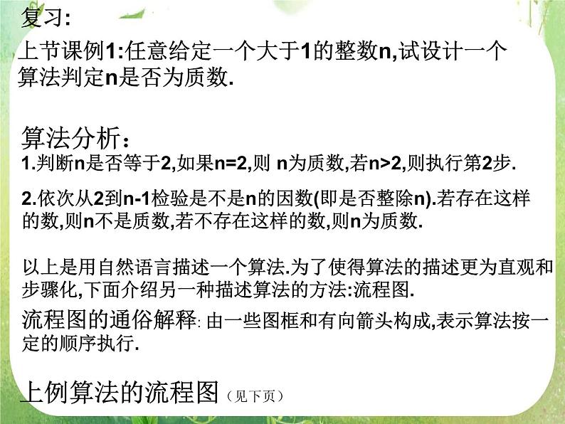 2012高考数学一轮复习：1.1.2《程序框图》课件（人教A版必修3）02