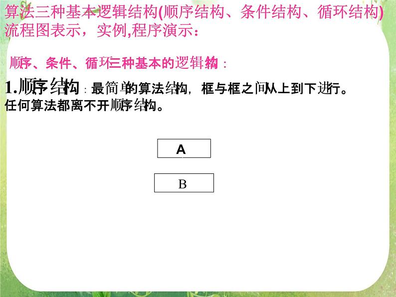 2012高考数学一轮复习：1.1.2《程序框图》课件（人教A版必修3）07