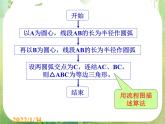 高二数学课件 1.1.2 程序框图 课件1