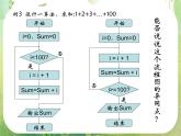 高二数学课件 1.1.2 程序框图 课件4