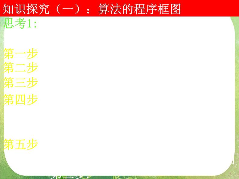 高一数学 1.1.2-1《程序框图和算法的逻辑》课件1（新人教A版必修3）04