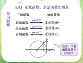 山东省冠县武训高中数学《1.4.1正弦、余弦函数的图象》课件 新人教A版必修4