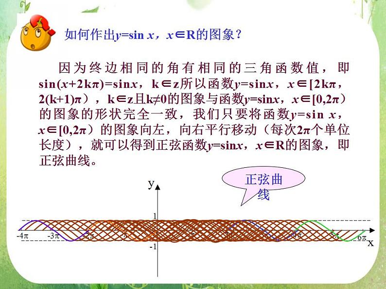 山东省冠县武训高中数学《1.4.1正弦、余弦函数的图象》课件 新人教A版必修4第5页