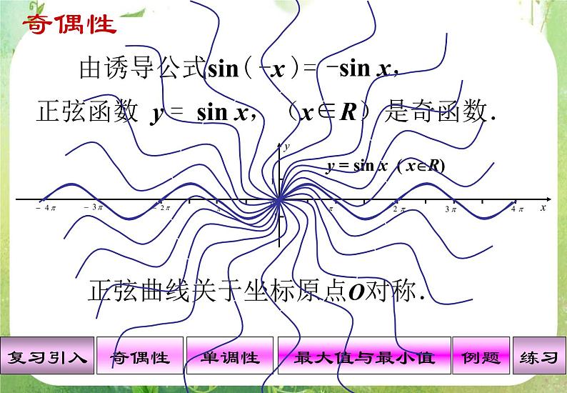 山东省冠县武训高中数学《1.4.2正弦、余弦函数的性质》课件 新人教A版必修404
