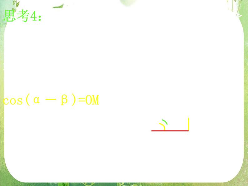 河南省洛阳市第二外国语学校高中数学新人教A版必修四课件：3.1.1两角差的余弦公式第8页