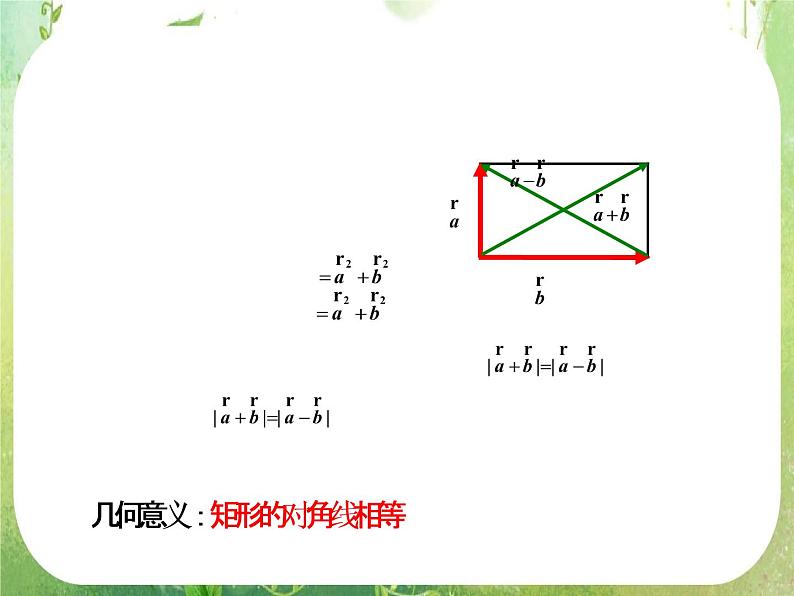 《两角和与差的正弦、余弦、正切》课件21（23张PPT）第2页