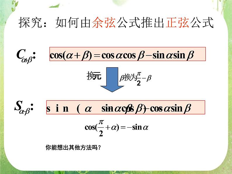 《两角和与差的正弦、余弦、正切》课件21（23张PPT）第6页