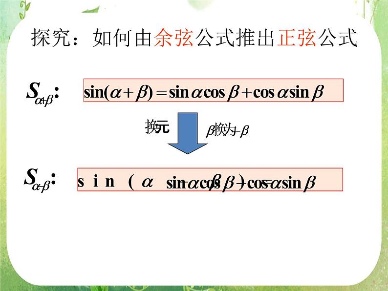 《两角和与差的正弦、余弦、正切》课件21（23张PPT）第7页