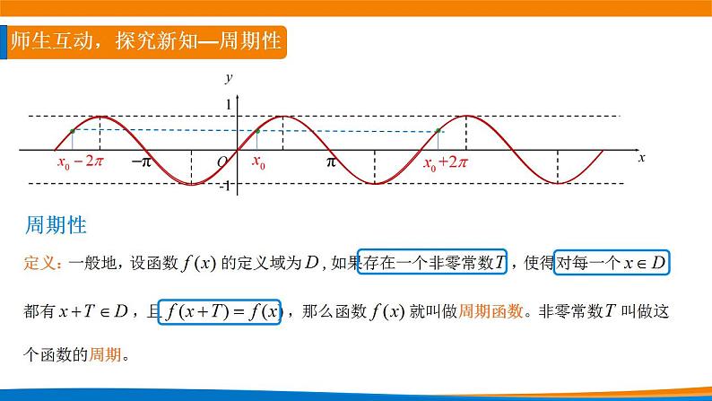 5.4.2正弦函数、余弦函数的性质（第一课时）课件PPT04