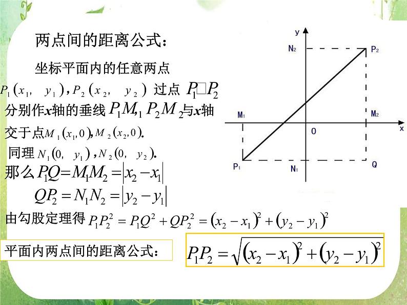 《两角和与差的正弦、余弦、正切》课件17（19张PPT）第4页