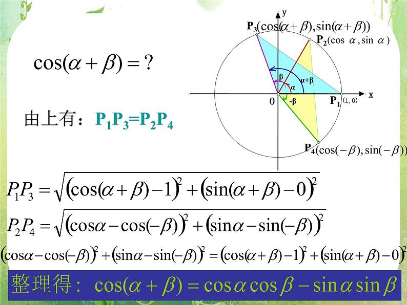 《两角和与差的正弦、余弦、正切》课件17（19张PPT）第5页