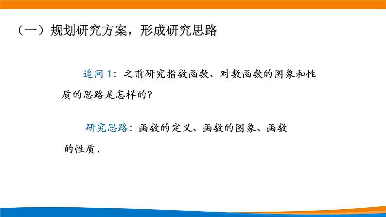 5.4.1正弦函数、余弦函数的图象课件PPT03