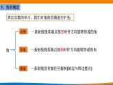 5.1.1 任意角课件PPT