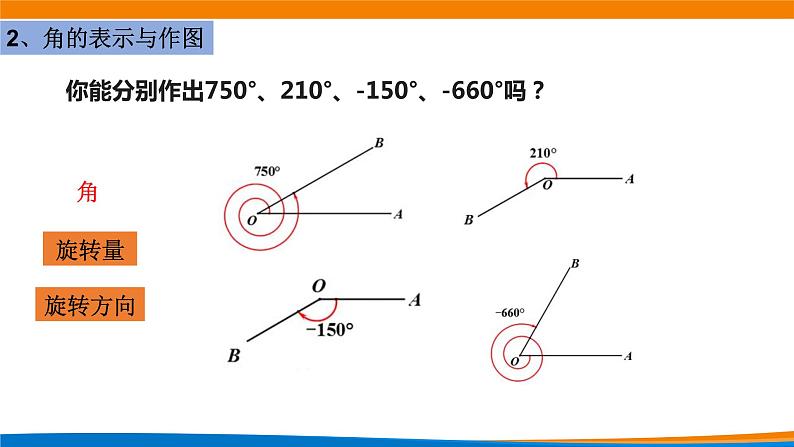5.1.1 任意角课件PPT05