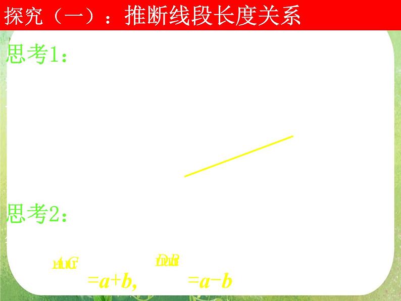 河南省洛阳市第二外国语学校高中数学新人教A版必修四课件：2.5.1平面几何中的向量方法第5页