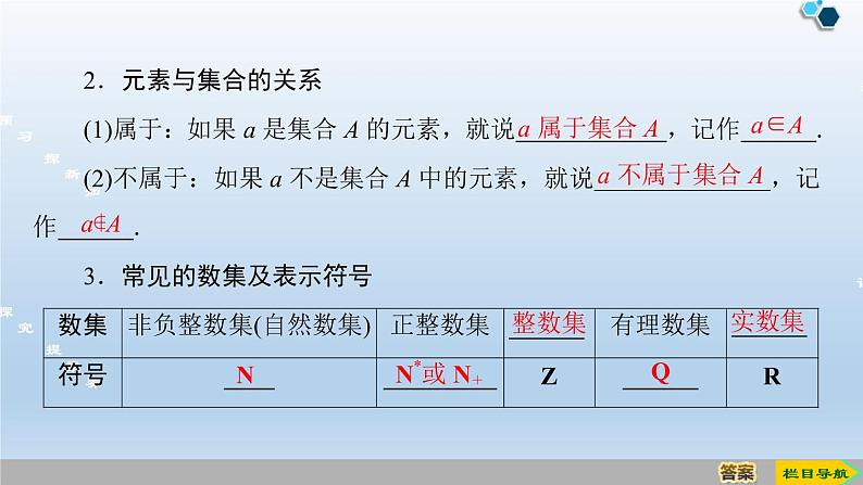 人教版高中数学第一册第1章 第1课时 集合的含义课件PPT第6页